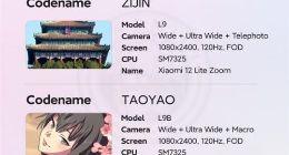 小米12青春版系列核心配置曝光：搭载骁龙778G/780G+ 相机模组有区别