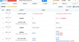 爱奇艺关联公司投资喜米格 后者经营范围含动漫游戏开发等