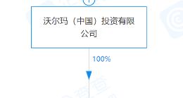 沃尔玛重庆百货公司因食品污染物含量超标被行政处罚