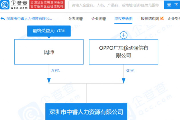 微信图片_202112081550521