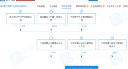 吉利于重庆投资成立科技公司 注册资本2亿元