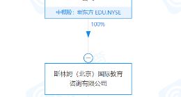 新东方投资成立教育科技公司 经营范围含智能机器人的研发等
