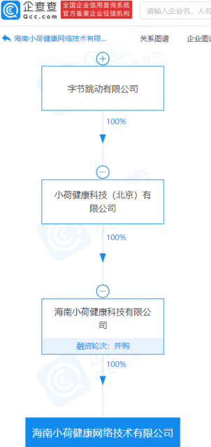 微信图片_202112081445431