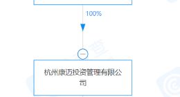 阿里影业投资成立新公司 经营范围含出版物零售等