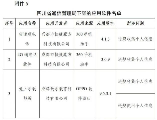 D150B9BD90CFD6AA14CFAEB09CA08146