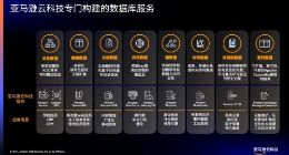 亚马逊云科技顾凡详解云上数据库产品五大理念