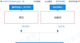 罗永浩团队成员成立科技合伙企业 注册资本60万