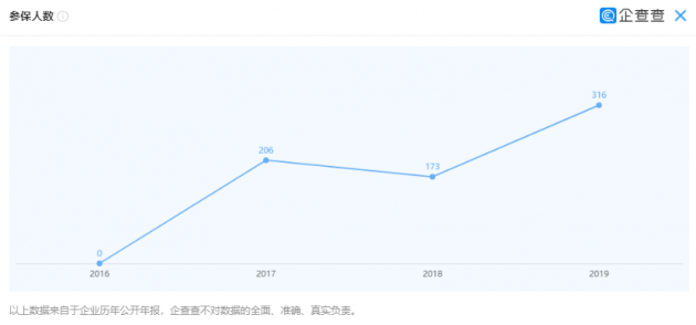 微信图片_202112101654532