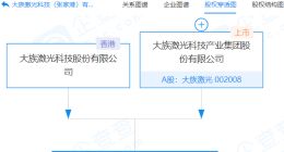 大族激光投资成立新公司 注册资本5000万美元