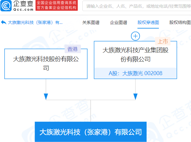 微信图片_202112131109571