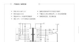 比亚迪半导体1200V功率器件驱动芯片BF1181自主研发告成 12月实现批量供货