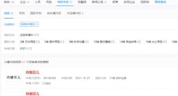 迪士尼玲娜贝儿被炒出天价 企查查显示相关商标已被“抢注”