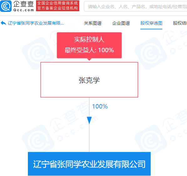 微信图片_202112141035122