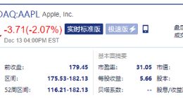 摩根大通：iPhone SE 5G或吸引14亿安卓中低端机用户“倒戈”