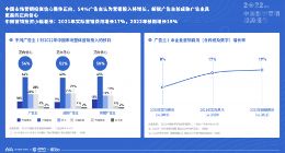 《2022中国数字营销趋势报告》发布 2022年中国市场营销投资预计增长19%