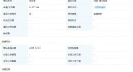 张同学商标被多方接连抢注