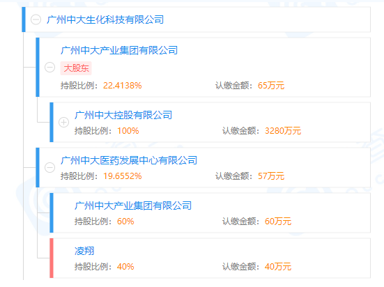 微信图片_202112151102232