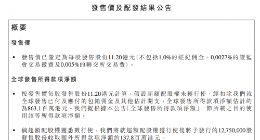 青瓷游戏发行价定为每股11.2港元 上半年营销费为研发费13倍