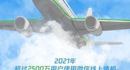 2500万用户用微信值机 电子登机牌一年节省超6吨纸