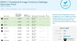 降低80%的图像对抗风险 蚂蚁集团升级基于可信AI技术的内容安全解决方案