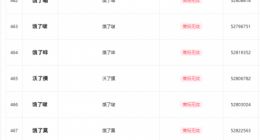 饿了么申请饿了喵商标被驳回