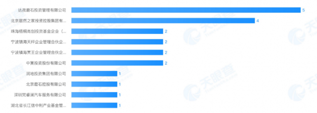 QQ截图20211217142329
