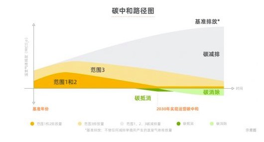 EC1723A662236B75D46B41BE0C32B8D7