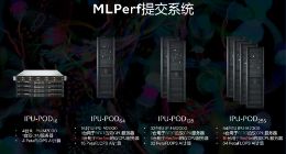 训练ResNet-50模型速度超NVIDIA DGX A100 Graphcore的IPU还有哪些隐藏实力？
