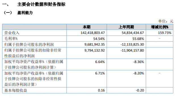 微信图片_20211221163504