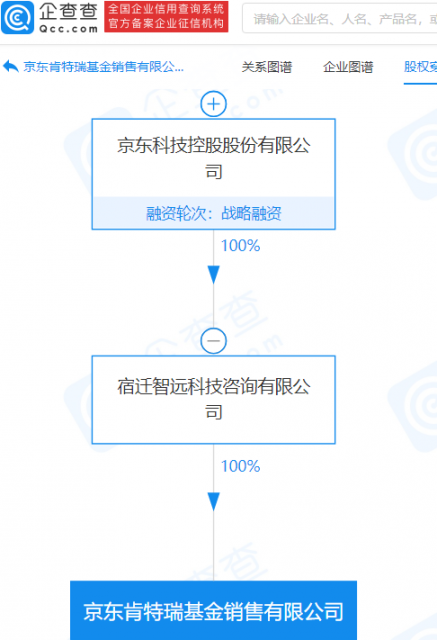 微信图片_202112211652231