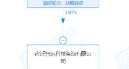 京东旗下基金销售公司注册资本增加至2.4亿 增幅达100%