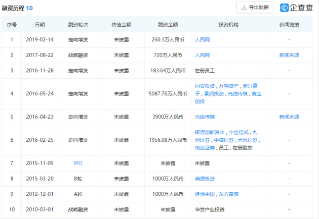 微信图片_202112211635042