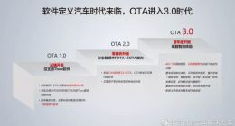 华为发布三大车联网云服务：OTA、VHR 以及三电云服务