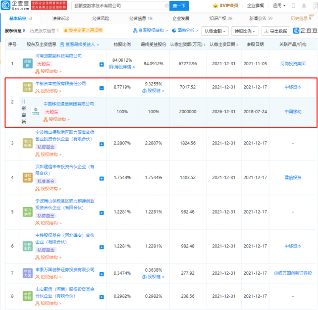 微信图片_202112221637442