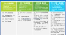 薇娅倒台 直播电商入冬