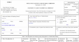 马斯克再一次抛售特斯拉股票 距完成承诺还剩16%