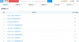山姆超市客服回应下架新疆产品：因为疫情下架，后续还会上架