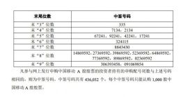 中国移动中签号出炉 中签号码共有436032个