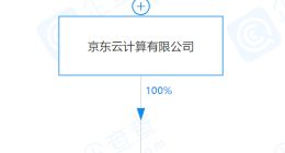 京东成立数字经济技术公司 经营范围包含5G通信技术服务