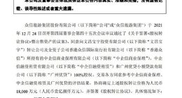 众信旅游：拟合计1.8亿元转让三家公司100%股权