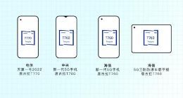 展锐第二代5G芯片平台实现客户产品量产