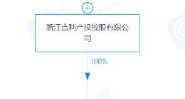 吉利成立新能源汽车公司