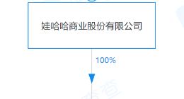 娃哈哈成立健康管理公司 含外卖递送服务