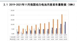 冬季续航缩水大半 磷酸铁锂能否“坐稳”C位