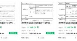 贾跃亭所持1739.8万股乐视网股票将于明年1月5日进行网拍