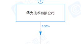华为6亿元成立精密制造公司 含半导体分立器件制造