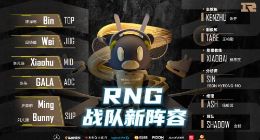 RNG战队官宣英雄联盟分部新阵容：两个辅助、Bin上单、小虎中单