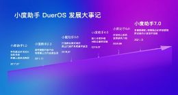连接设备超2亿 小度助手7.0升级亮相 定义人机交互新标准