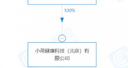 字节跳动于上海投资成立医学检验所