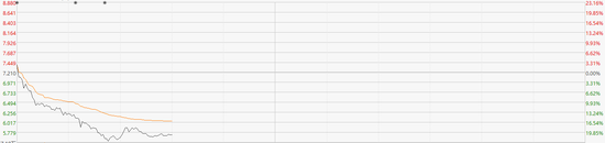 cee2-1c2692a754b5ccb2b8c13e4d872b5fcd